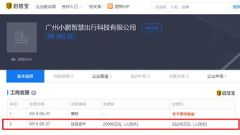 小鹏出行增资至2.62亿元，强化网络信息技术推广服务布局