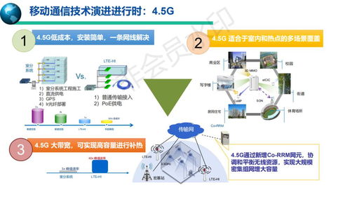 5G移动通信系统与技术 赋能网络信息技术推广服务的新引擎